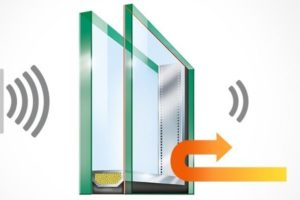 Double vitrage thermique