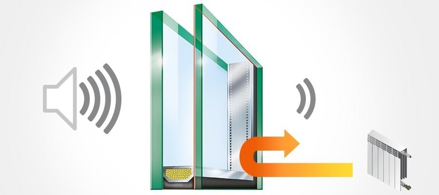Double vitrage thermique Double vitrage thermique